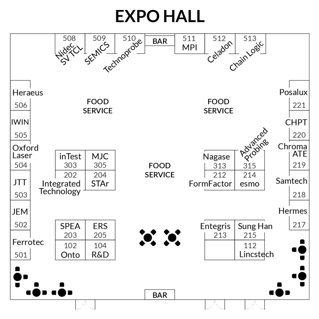 EXPO Hall showing exhibitor booths and the names associated with them see the full accessible listing below