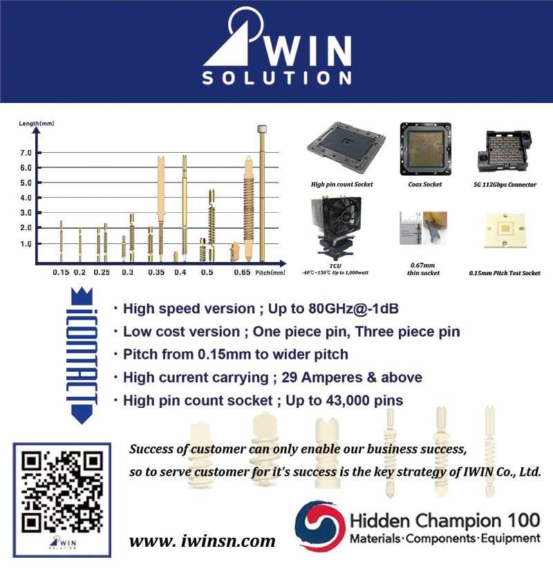 iwin sponsor ad
