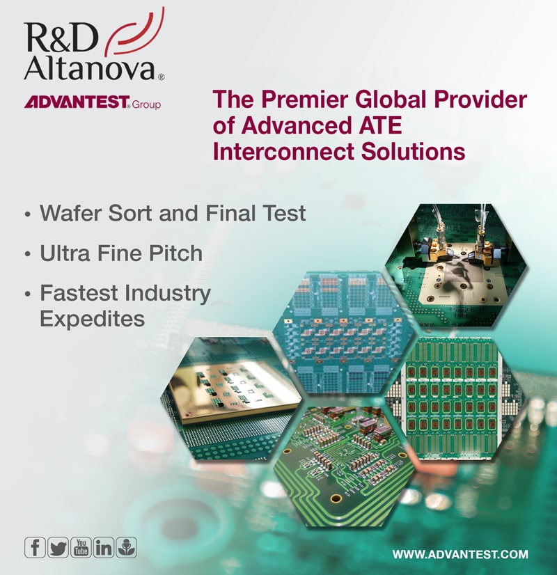 r and d altanova and advantest sponsor ad
